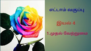 8 std vetrumai Muthal vetrumai  8 ஆம் வகுப்பு வேற்றுமை முதல் வேற்றுமை full details [upl. by Inal]