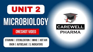 Unit 2 Microbiology Complete  Staining  Sterilization  Microbiology b pharm 3rd semester Carewell [upl. by Aronle]