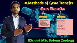 Methods of Gene Transfer Part1  Electroporation  Microinjection and Particle gun methods [upl. by Htessil]