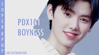 Produce x 101 Boyness 소년미 少年美  Line Distribution [upl. by Eiramrebma]