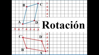 Rotación en el plano ¿Así de fácil Eso y ya [upl. by Carrington]