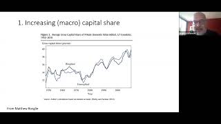 Branko Milanovic  Capitalism Alone Systemic Forces of Inequality Increase [upl. by Inahteb]