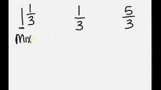 Identifying proper fractions improper fractions and mixed numbers [upl. by Bindman938]