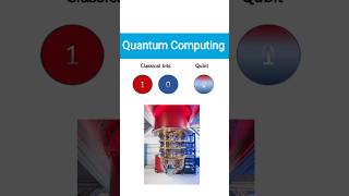 Quantum computing  Qubits  Super computer  Tamil [upl. by Trill]