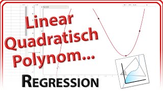 Regression lineare quadratische Polynomregression in GeoGebra 6Web [upl. by Pournaras]