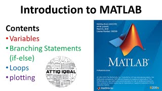 Introduction to MATLAB for beginners [upl. by Tsuda]