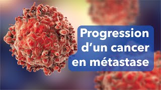 Cancer en progression  mécanisme dune métastase [upl. by Alletsirhc]