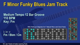 F Minor Funky Blues Jam Backing Track 110 BPM [upl. by Alleiram]