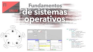 Sistemas Operativos 20210610 Administración de procesos Problemas clásicos de sincronización [upl. by Gaultiero]