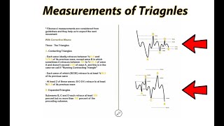 Lesson 7  Fibonacci Measurements  Forth  Triangle Waves Free Course of Elliott waves 📚 [upl. by Diella495]