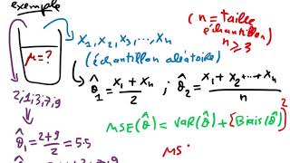 Théorie des Estimateurs 7 Estimateur relativement Efficace [upl. by Khai]