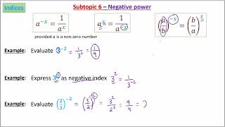 Grade 8 maths Indices subtopic 6  notes [upl. by Baptlsta703]