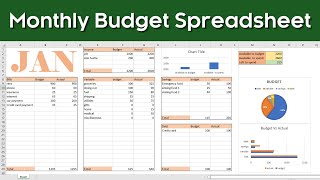 Excel Monthly Budget Template [upl. by Helsie682]