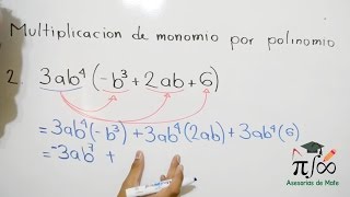 Multiplicación de monomio por polinomio  Ejemplo 2 [upl. by Nanreik]