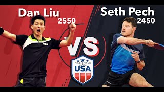 USA Nationals Mens R16  How to Backhand Flip After Serve Tutorial [upl. by Leontyne163]