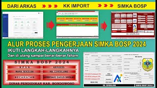 CARA MENGGUNAKAN KK IMPORT amp SIMKA BOSP 2024 dari Awal [upl. by Akienom]