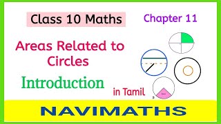 Class 10 Maths Areas Related to Circles Introduction  New Syllabus 2025  Navimaths [upl. by Garlinda2]