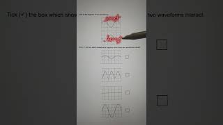 Waveforms interaction physics [upl. by Casanova]