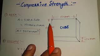 Tensile Stress amp Strain Compressive Stress amp Shear Stress  Basic Introduction [upl. by Convery99]