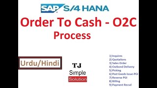 SAPFISDO2C01  Order to Cash Process  Overview in SAP S4Hana  UrduHindi [upl. by Roxana696]