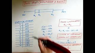 CORSO DI STATISTICA  LEZIONE 5  CAPITOLO 1  PARTE 5  C DI VARIAZIONE RANGE INTERQUARTILE ECC [upl. by Telfore]