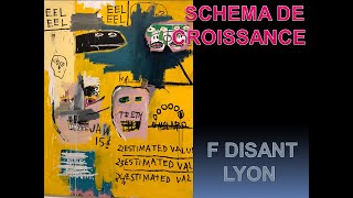 quotSchéma de croissance et ronchopathiequot par le Pr François DISANT [upl. by Aiehtela]