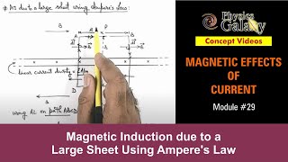 Class 12 Physics  Magnetic field  29 Magnetic Induction due to a Large Sheet  For JEE amp NEET [upl. by Hedberg393]