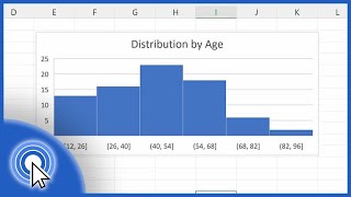 How to Make a Histogram in Excel [upl. by Humpage]