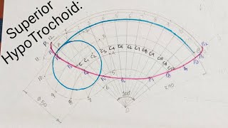 Superior HypoTrochoidTrochoidCycloidEngg Drawing Engg Graphics [upl. by Sollows949]