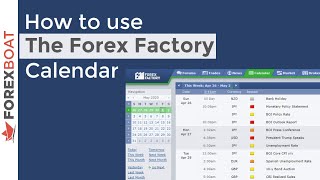 How to use The Forex Factory Economic Calendar [upl. by Nylyoj]