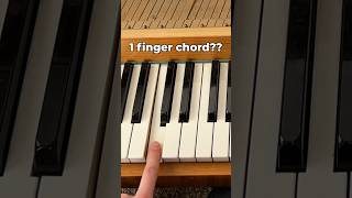 Tiktok piano tutorials but in real life [upl. by Nnaylloh]