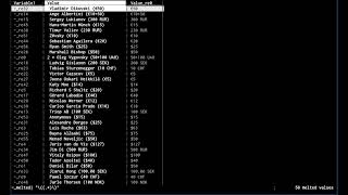 VisiData Case Study 1 summing donation data from a webpage [upl. by Prader]