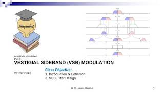 47 Vestigial Sideband VSB [upl. by Annekahs]