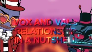 Vox and Valentino’s Relationship in a Nutshell  Hazbin Hotel [upl. by Deaner]