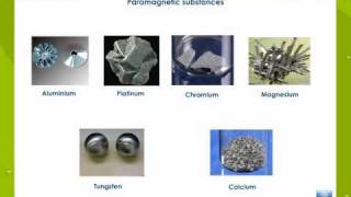 Different Types Of Magnetic Substances [upl. by Banky239]