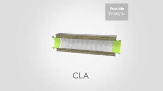 CLA Silencer  Sound attenuators for circular ducts [upl. by Asir]