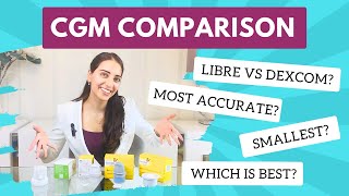 Libre 1 vs 2 vs 3 vs Dexcom G7 CGM Showdown [upl. by Georgine553]