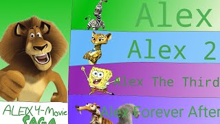 Alex Shrek Quadrilogy KR Style Cast Video [upl. by Octavie697]