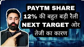 PAYTM SHARE LATEST NEWS  PAYTM SHARE ANALYSIS  PAYTM SHARE BREAKOUT  PAYTM SHARE PREDICTION [upl. by Yorled]