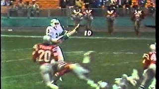 USFL 1983 CHICAGO BLITZ AT WASHINGTON FEDERALS [upl. by Ardnekahs]