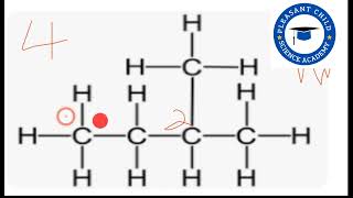 How to identify isomers of Pentane pleasantchemistry5962 [upl. by Anniala606]