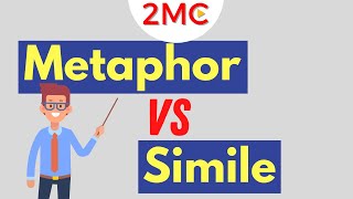 Metaphor vs Simile  Understanding Figures of Speech [upl. by Albarran]