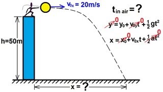 Physics 3 Motion in 2D Projectile Motion 2 of 21 Projectile [upl. by Notac]