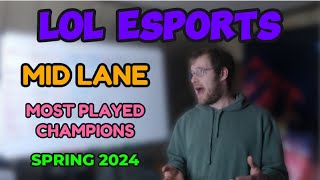 Lol Esports Most Played Champs MID Lane Spring 2024 [upl. by Zile]