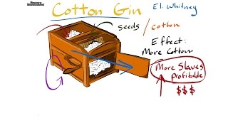 Cotton Gin Definition for Kids [upl. by Baras329]