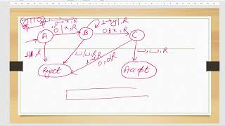 TURING MACHINE  5TH SEM  BTECH  BEU  FLAT  TOC [upl. by Arundel]