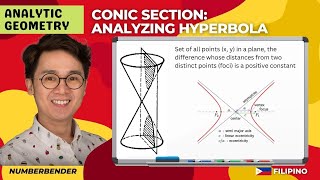 Analytic Geometery Conic Section  Analyzing Hyperbola in Filipino [upl. by Alyakim603]