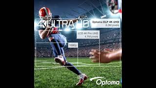 Optoma UHZ66 Review True 4K UHD Laser Projector for Home Cinema amp Gaming [upl. by Kohcztiy]