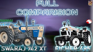 Swaraj742 XT vs eicher 485 comparison video  full information price feature torque tire [upl. by Hsital]