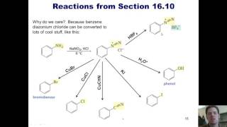 Chapter 16 – Electrophilic Aromatic Substitutions Part 3 of 6 [upl. by Gayla]